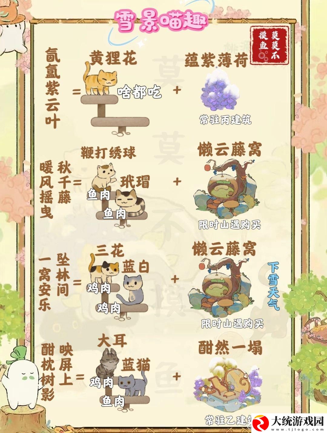 桃源深处有人家雪景喵趣怎么玩