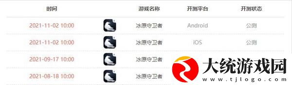 冰原守卫者攻略大全