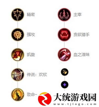 英雄联盟s12提莫怎么出装