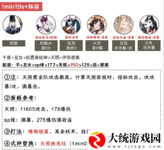 阴阳师日轮之陨日蚀怎么打