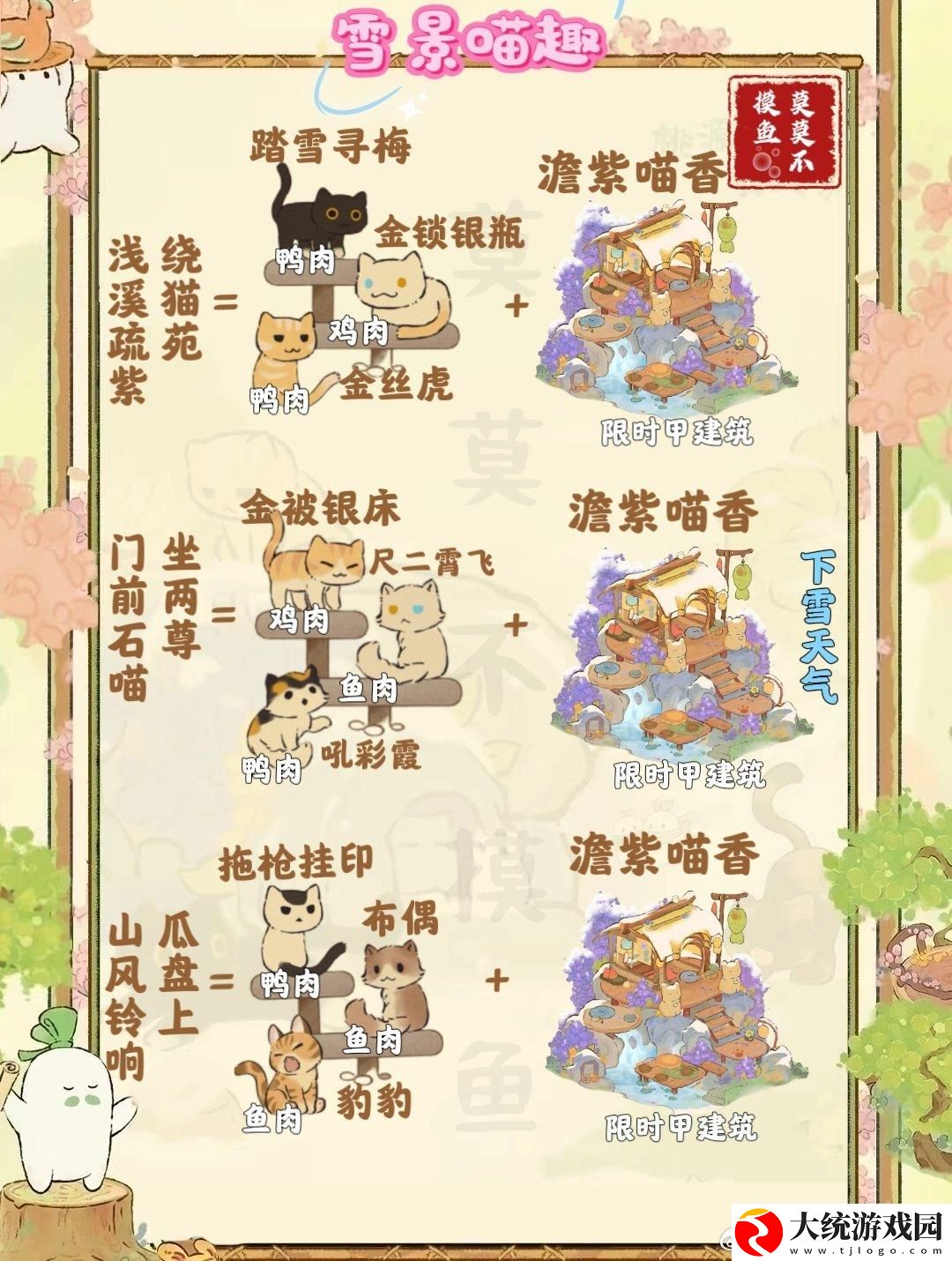 桃源深处有人家雪景喵趣怎么玩