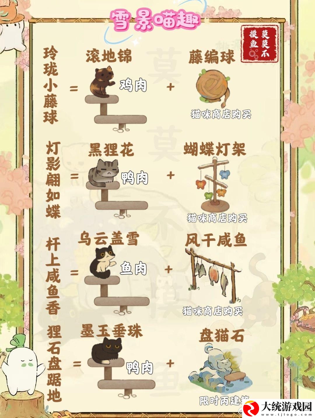 桃源深处有人家雪景喵趣怎么玩