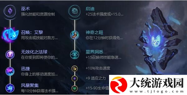 英雄联盟s12凯南怎么出装
