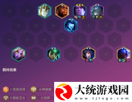 金铲铲之战S9恭喜发财瑞兹怎么搭配
