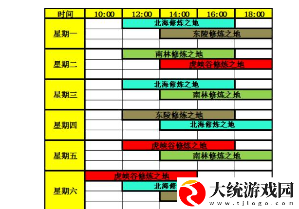 热血江湖修炼之门怎么解锁