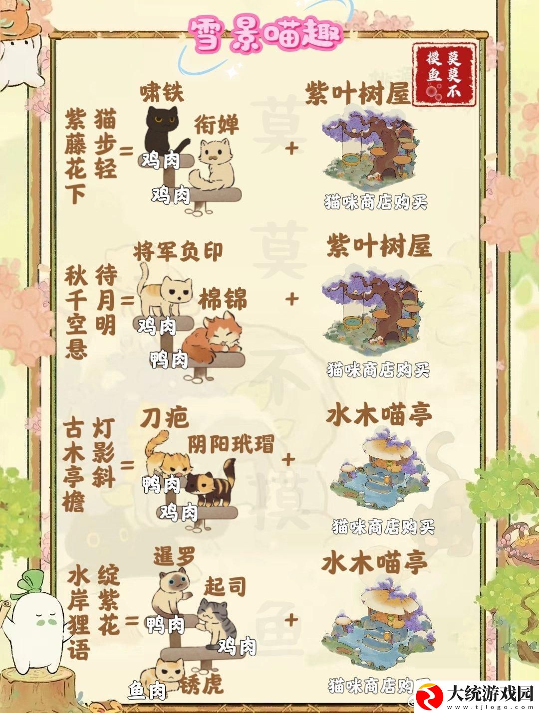 桃源深处有人家雪景喵趣怎么玩