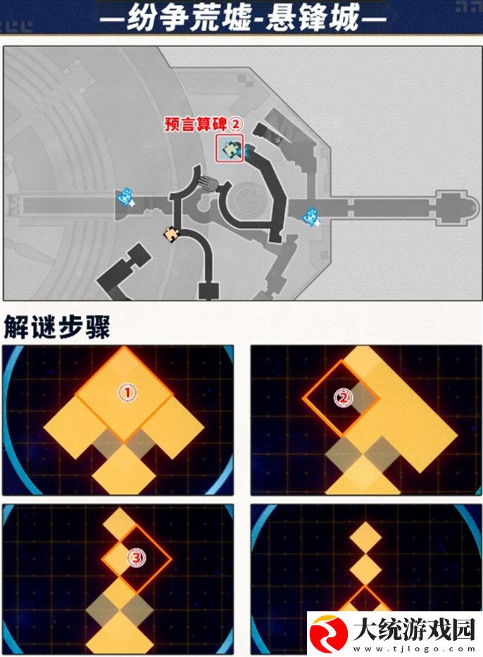 崩坏星穹铁道3.0预言算碑怎么解谜