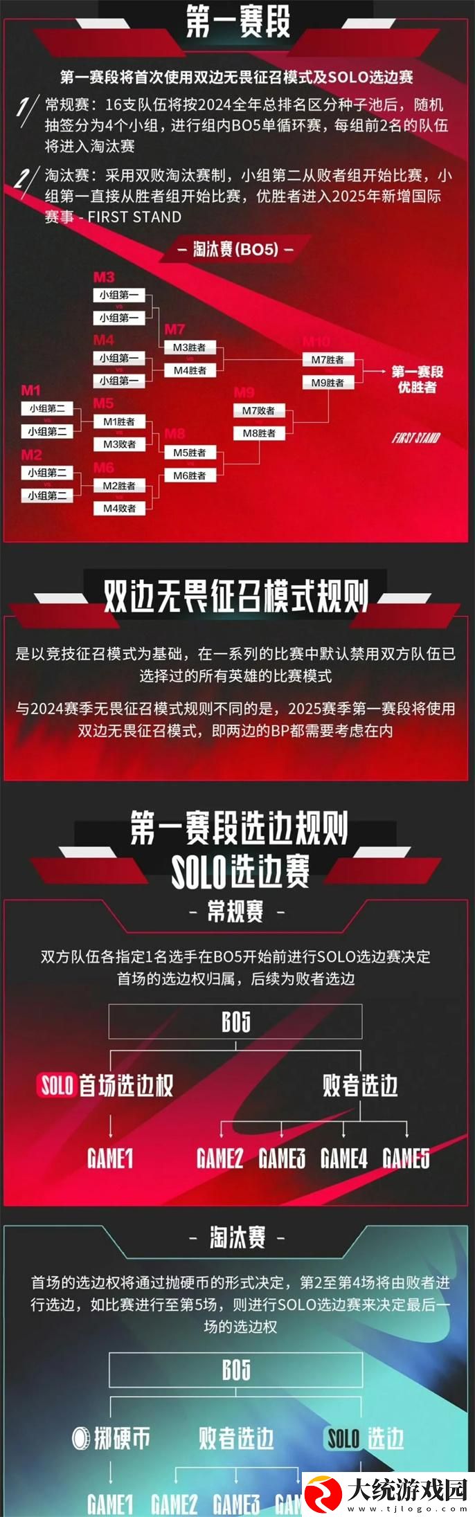英雄联盟LPL2025春季赛什么时候开始