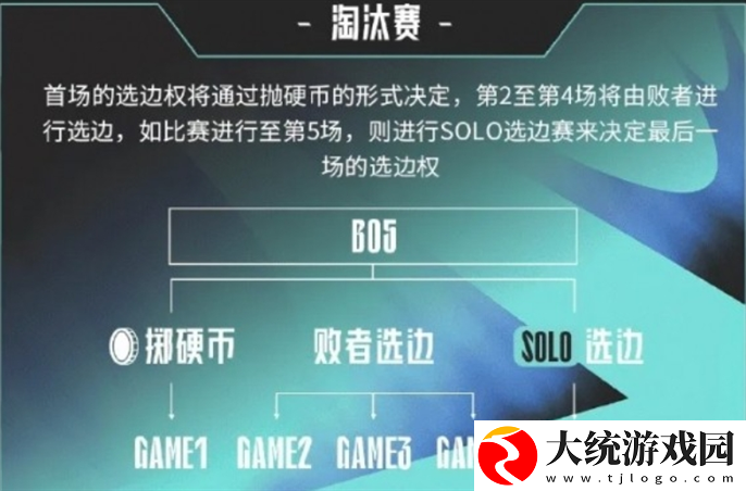 英雄联盟LPL2025春季赛什么时候开始
