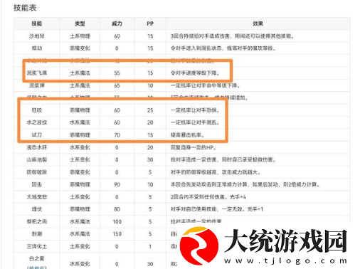 洛克王国邪恶玄武技能怎么选