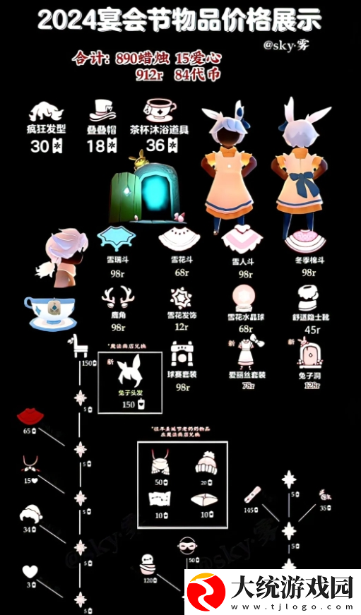 光遇2024宴会节物品有哪些