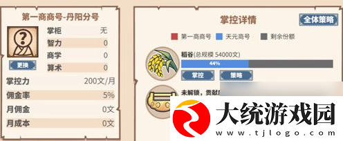 中华一商攻略商号