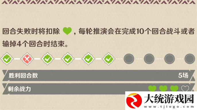 原神强风猛进之述演活动怎么玩