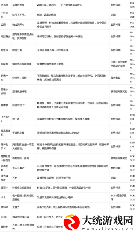无主之地3红字特效一览表