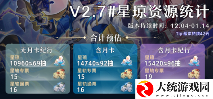 崩坏星穹铁道2.7星琼汇总