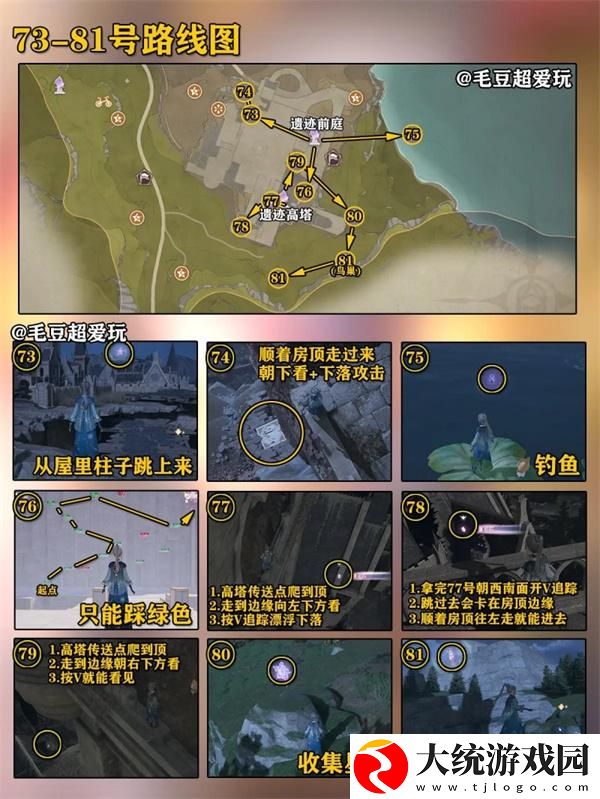 无限暖暖微风绿野奇想星在哪