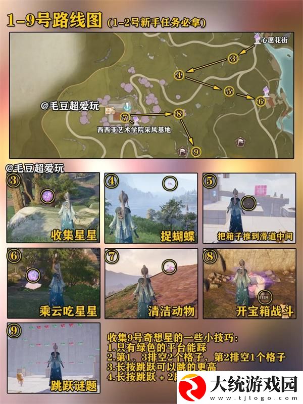 无限暖暖微风绿野奇想星在哪