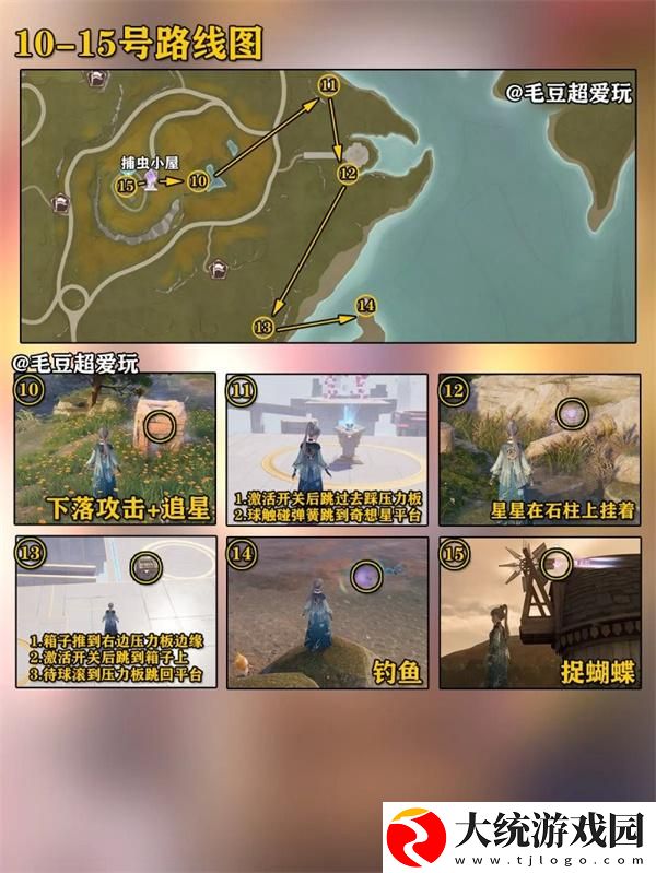 无限暖暖微风绿野奇想星在哪