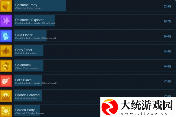 尼克儿童派对冒险成就怎么做