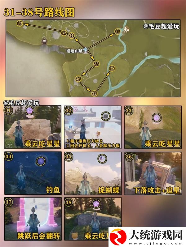 无限暖暖微风绿野奇想星在哪