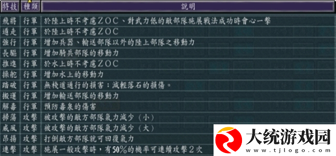三国志11威力加强版特技排名