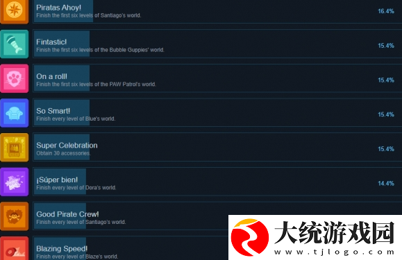 尼克儿童派对冒险成就怎么做