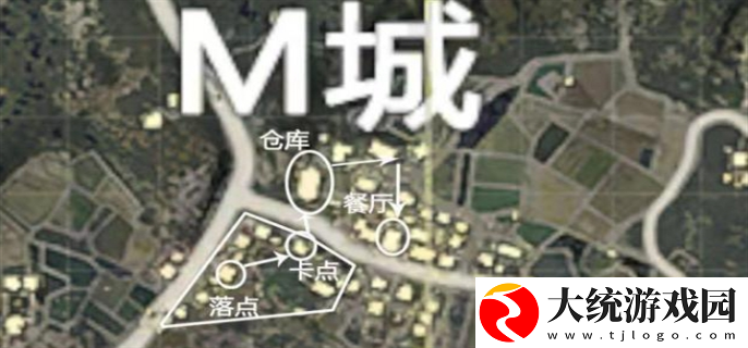和平精英M城怎么打
