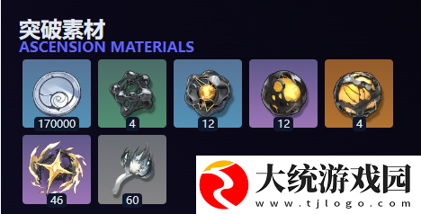 鸣潮灯灯突破材料需要哪些