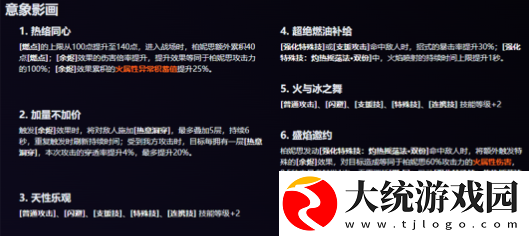 绝区零柏妮思驱动盘怎么选