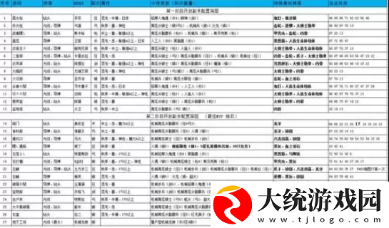 侠众道如何绑定手机