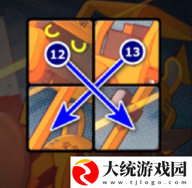 绝区零赠尔丽都第四天拼图怎么过