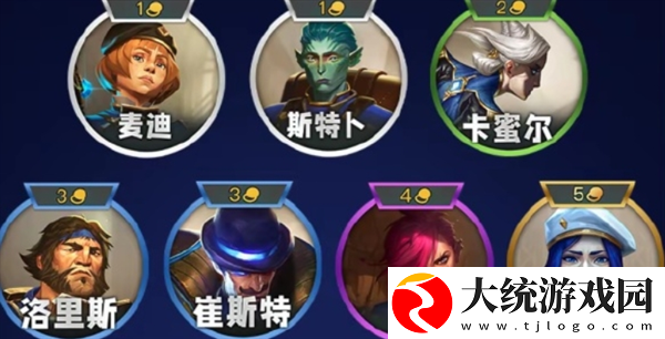 金铲铲之战s13羁绊有哪些