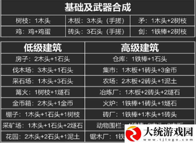 堆叠大陆合成表怎么合成