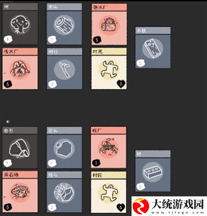堆叠大陆合成表怎么合成