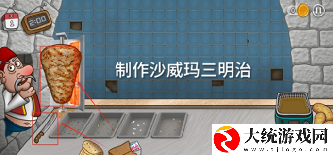 沙威玛传奇三明治怎么做