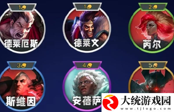 金铲铲之战s13羁绊有哪些
