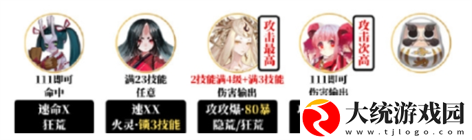 阴阳师夜探鬼市阵容怎么搭配