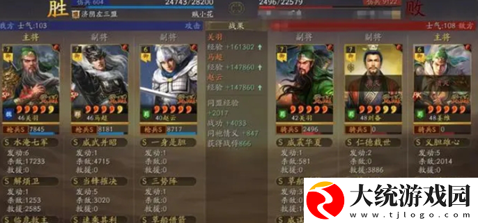 三国志战略版兖州之战阵容推荐