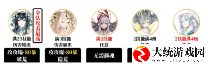 阴阳师夜探鬼市阵容怎么搭配