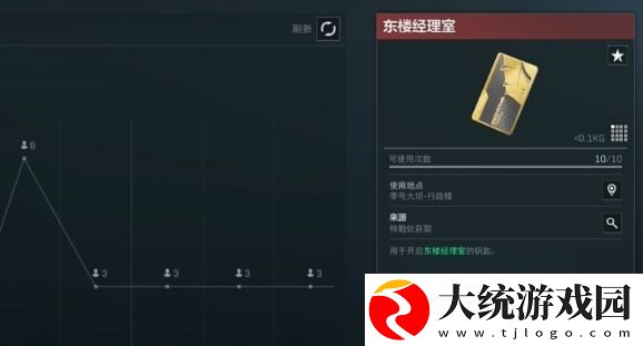 三角洲行动