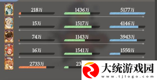 剑与远征启程s2兑换码有哪些