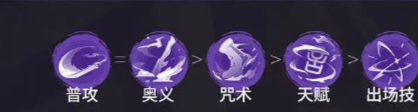 归龙潮