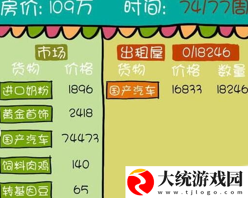买房记攻略详细介绍