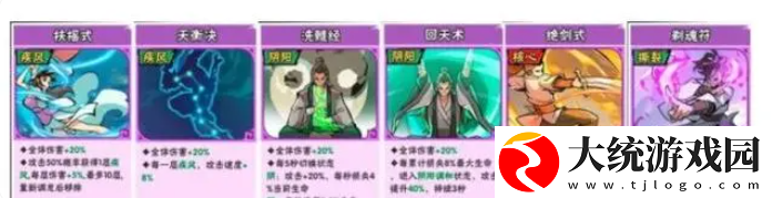 武侠大明星阵容哪个好