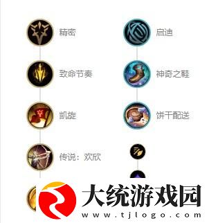 英雄联盟深渊巨口s12怎么出装