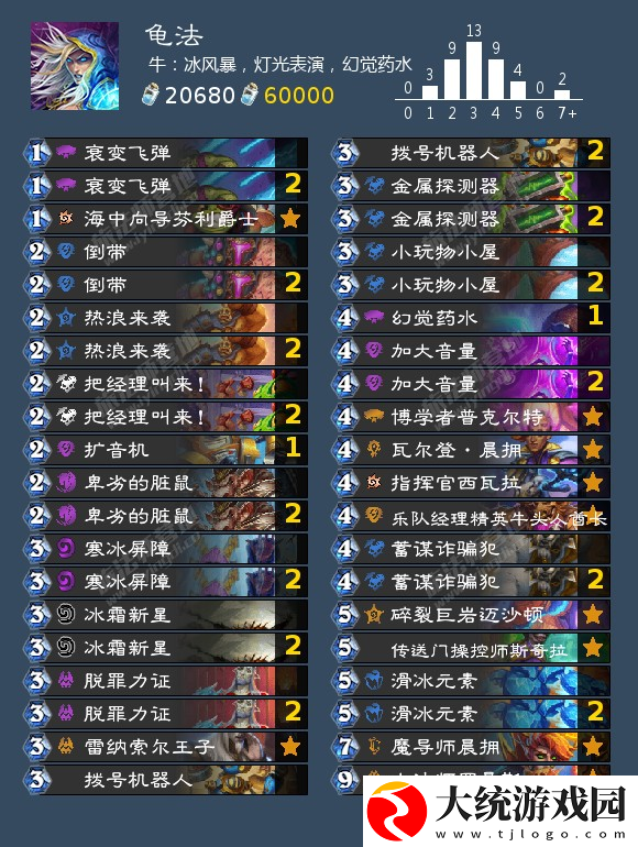 炉石传说法师可以用什么卡组