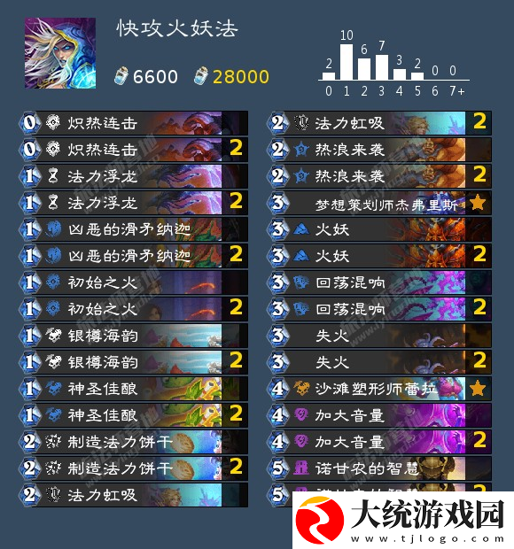 炉石传说法师可以用什么卡组