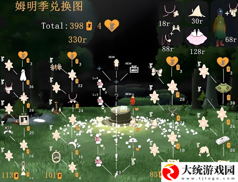 光遇姆明季毕业多少天