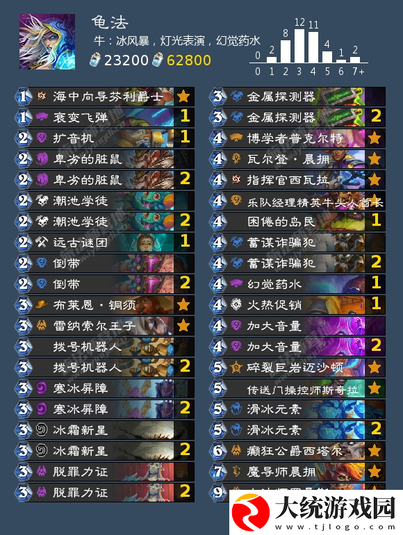 炉石传说法师可以用什么卡组