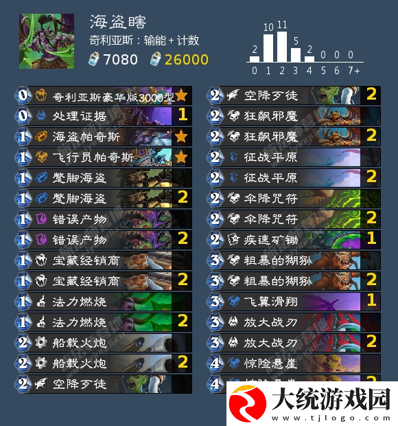炉石传说国服恶魔猎手卡组怎么搭配